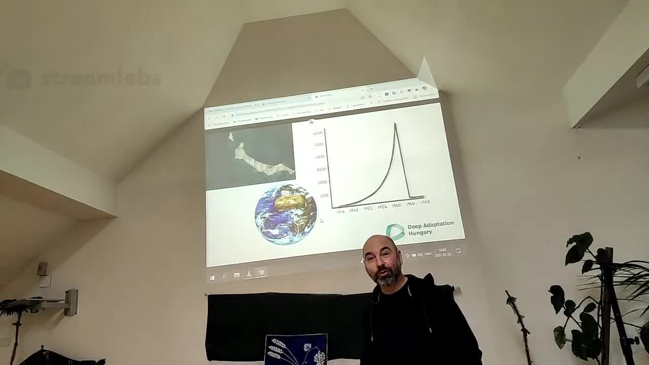 Lovasi Esték | 2022.03.02./ Stumpf-Bíró Balázs jövőkutató