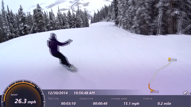 Snowboarding in Crested Butte with Ashlynn