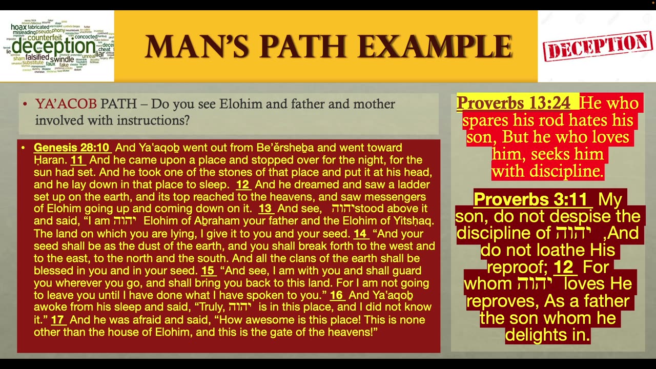 11-3-2023 Accountability Part 18 Man's Path Part 6