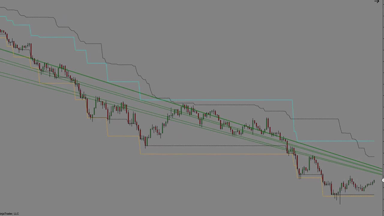 HATS 6 The Hyper Adaptive Trade Sizing Trading Strategy