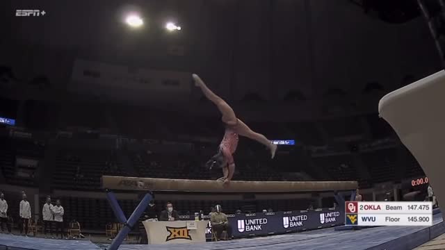 Gymnastics fails 2021