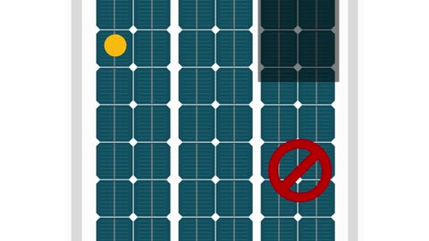 Bypass Diodes in Solar Panels