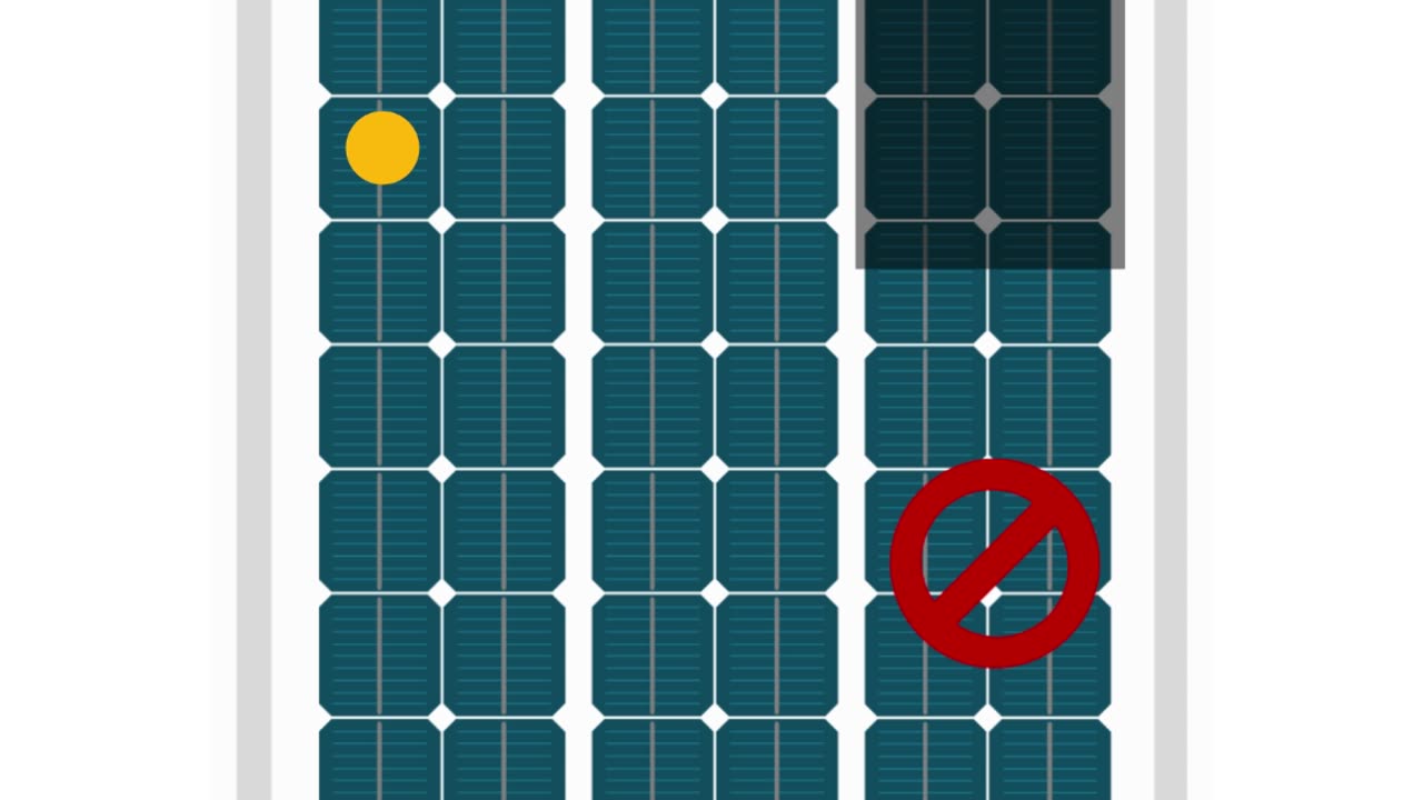 Bypass Diodes in Solar Panels