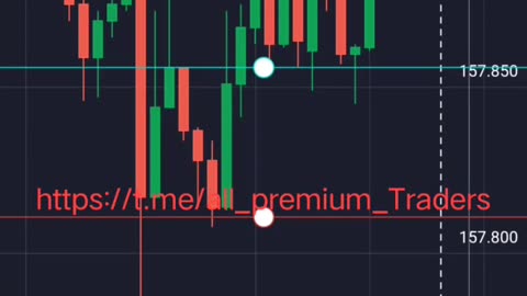 How to trade every candle in binary option MJ.Nayeem-Trader with All_Premium_Trader