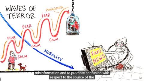 How entire populations are programmed through fear