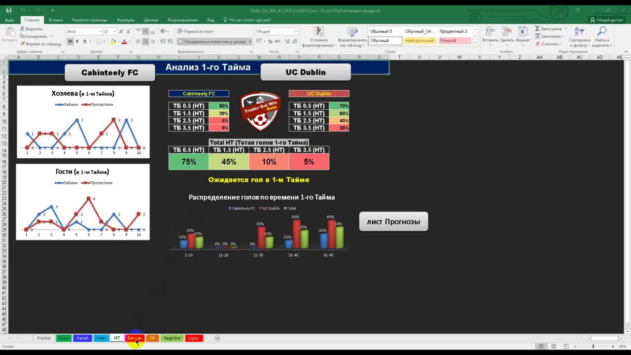 Is it possible to make money on sports betting!