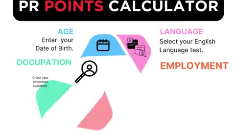 Points Calculator to Check Eligibility for Australian Immigration