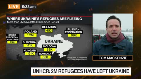 Ukraine War Special Report Biggest Refugee Crisis Since WWI