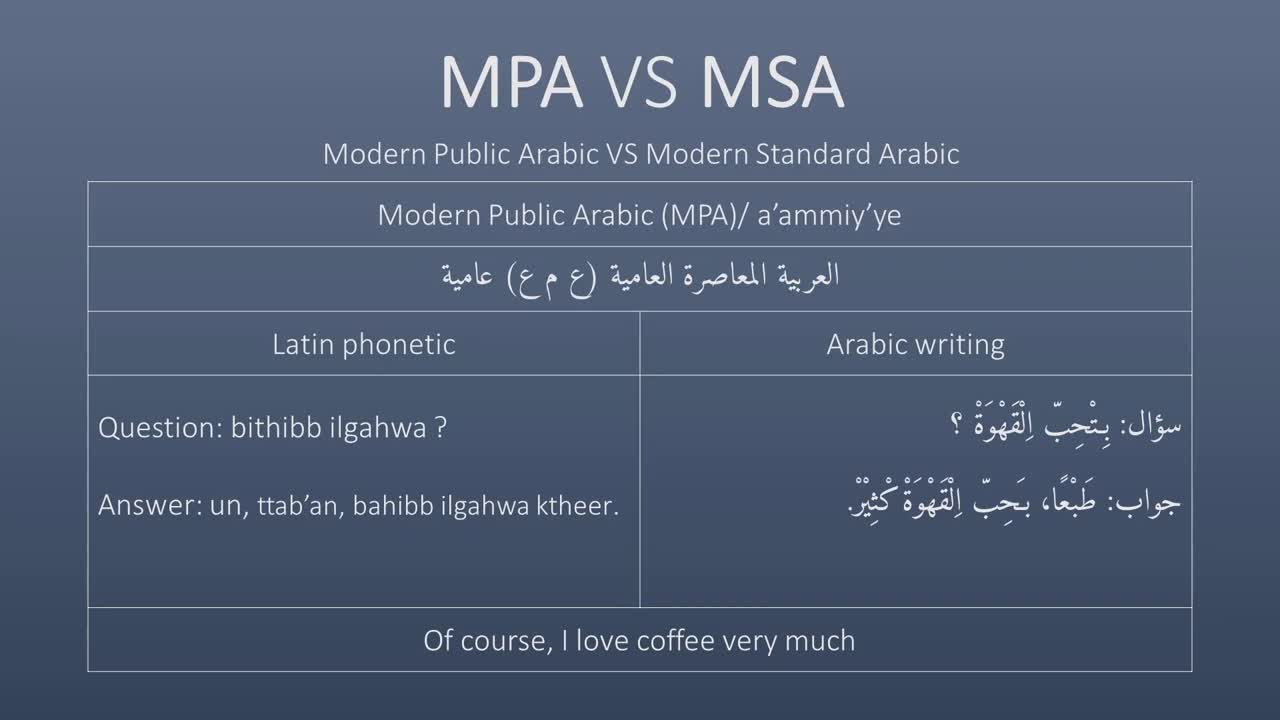 MPA vs MSA Lesson 8