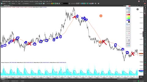 LEO HOFFMANN - Jornada do Trader - Rumo à Excelência - MOD 6 - AULA 05