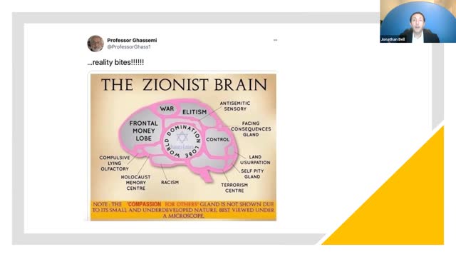 Free Speech and Anti-Semitism