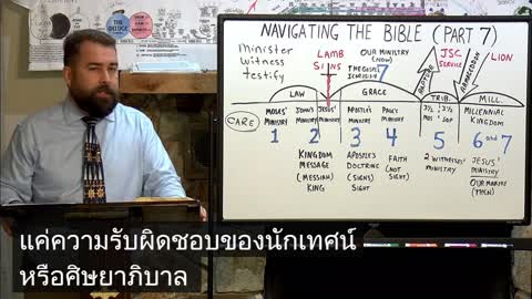 Navigating the Bible PART 7