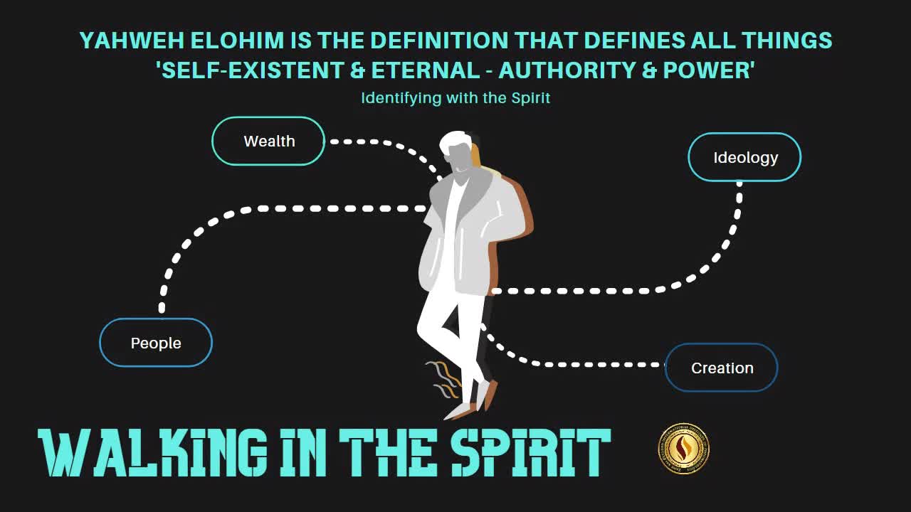 How to Walk in the Spirit (Made Simple with Diagrams)