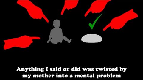 6 My place in the world