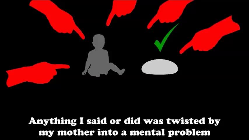 6 My place in the world