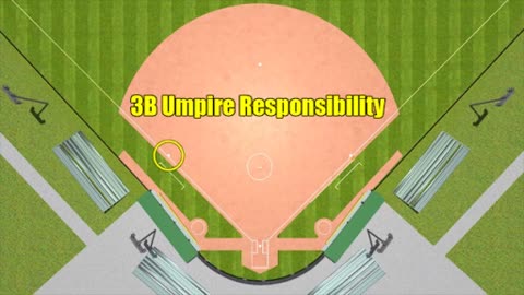 3 Umpires - Runner On 1B & 3B - Pickoff At 3B