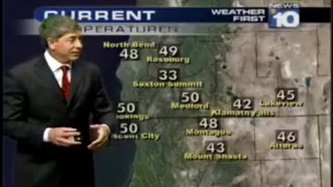 Finally!!!! Truth on the news
