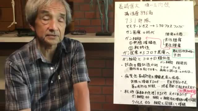 【93】傾いた門柱が語りかけること - 大橋眞