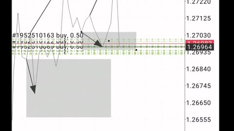 STRATEGY SIMPLE Qmc Buy