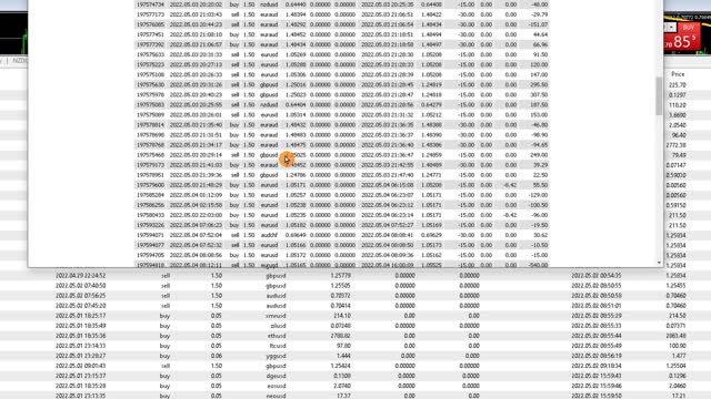 May 6 End of week account statement