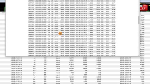 May 6 End of week account statement