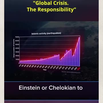 🚨HUMANITY, WAKE UP BEFORE IT'S TOO LATE!