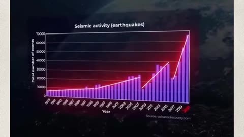 🚨HUMANITY, WAKE UP BEFORE IT'S TOO LATE!