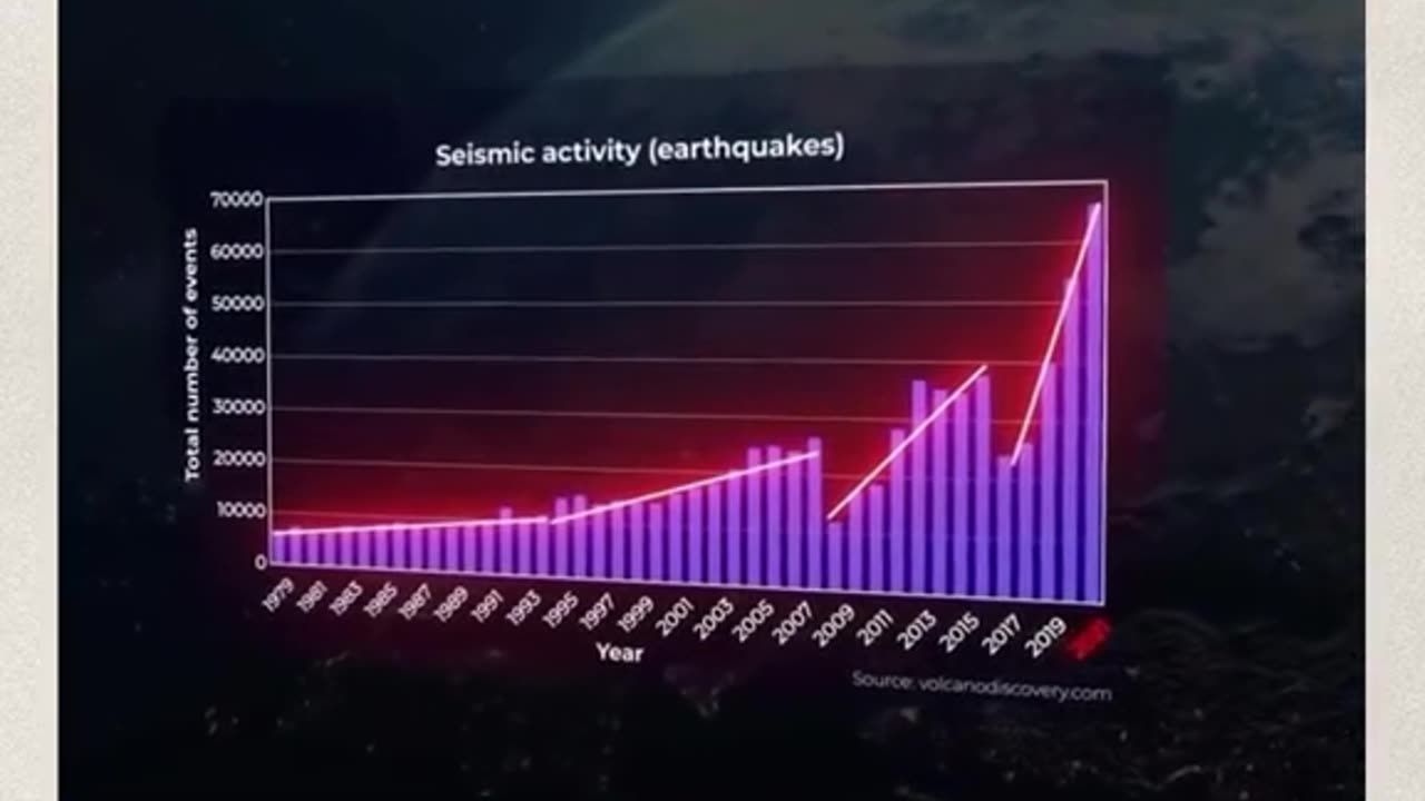 🚨HUMANITY, WAKE UP BEFORE IT'S TOO LATE!