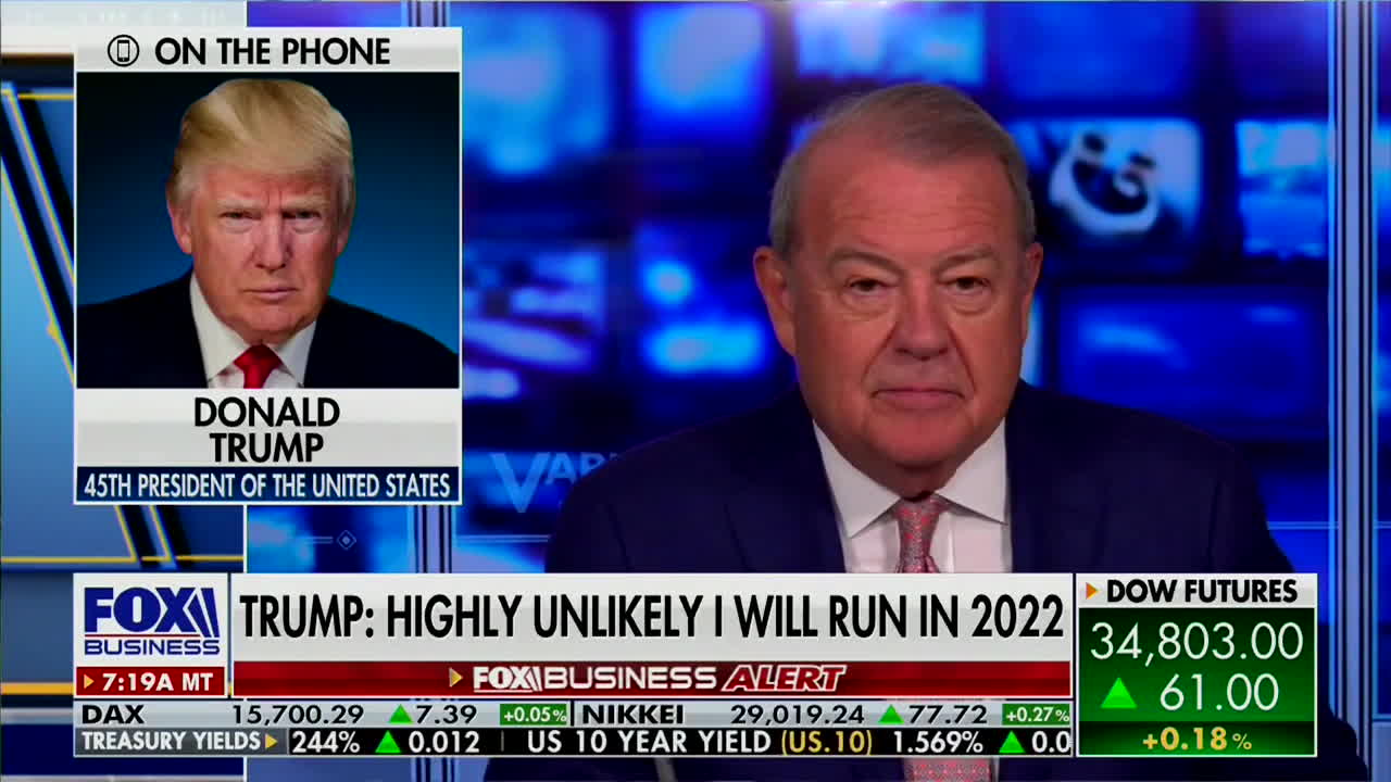 President Trump Discusses Potential 2022 Run and Possible 2024 Running Mates on Varney