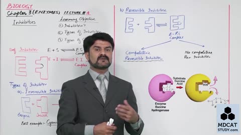 LEC#4 INHIBITORS