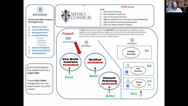 Digital Classical Education Resources - Ethos Logos Publishing