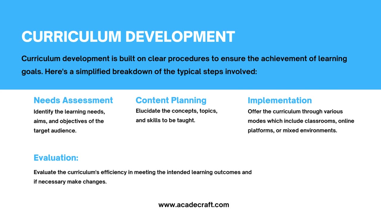 Curriculum Development Services : An Intricate Guide