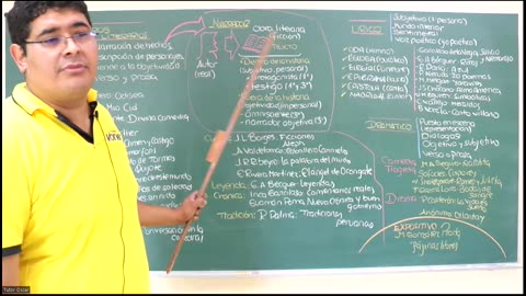 VONEX SEMESTRAL INTENSIVO | SEMANA 01 | LITERATURA