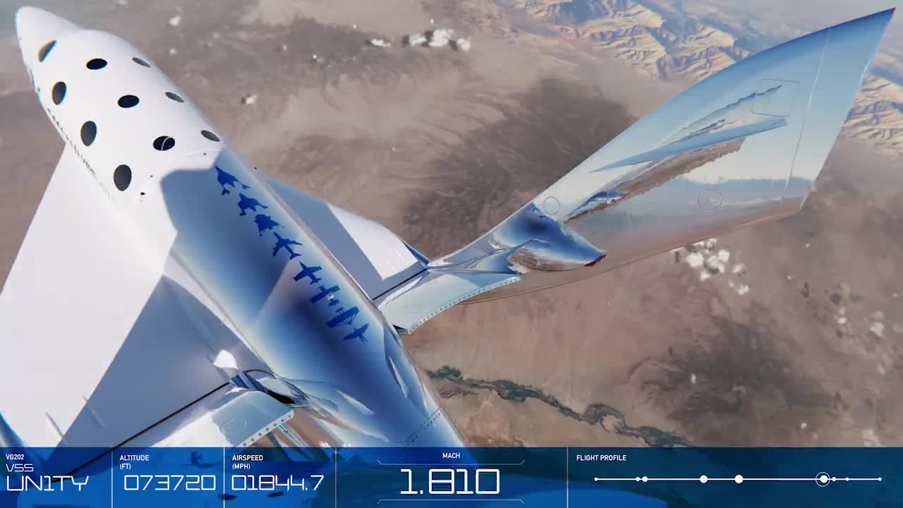 Spaceflight With Virgin Galactic
