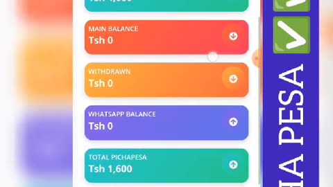 Make money online