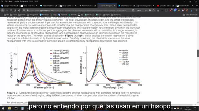 La ciencia de los Hisopos, Invasión y destrucción