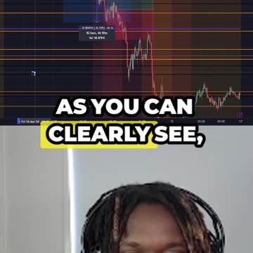 Friday Trade Analysis... (GBP/USD)