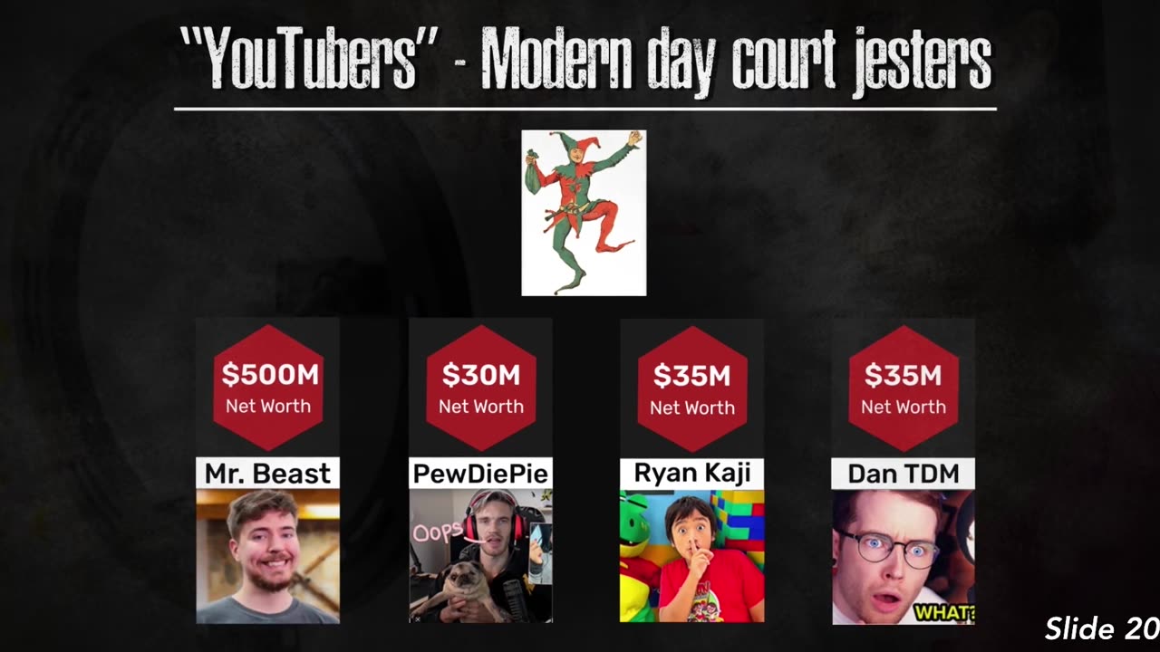 Part 11: YouTubers and OnlyFans are Modern-day Court Jesters