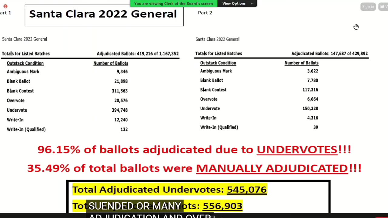 11-7-23 Citizen observer share adjudication report in BOS public hearing