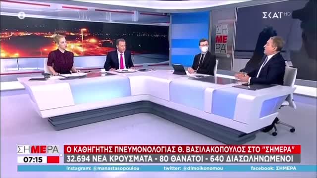 Βασιλακόπουλος Γιατί να μην φυλακίζονται