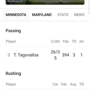 Minnesota vs Maryland