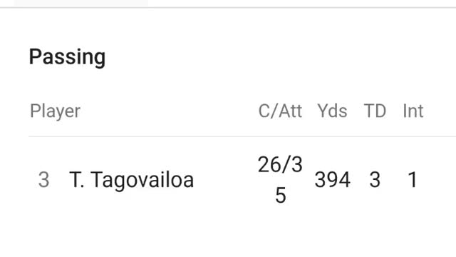 Minnesota vs Maryland