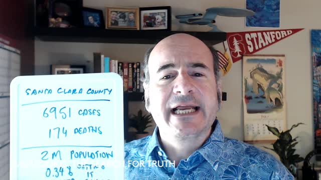 10 THE TRUTH: THE POWER OF CONTEXT: COVID-19 Numbers Do Not Justify PANIC.