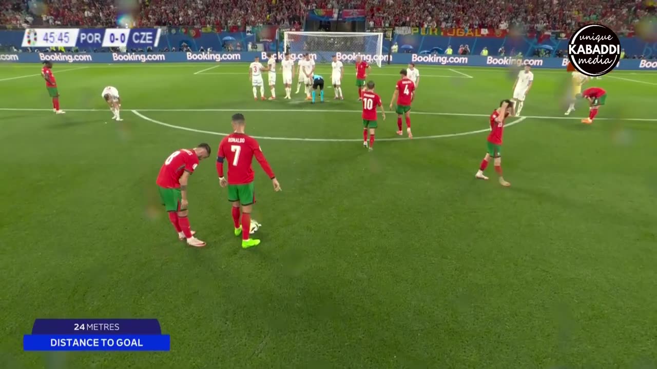 Portugal 2-1 Czechia | Complete Highlights With Extended Goals | UEFA EURO 2024