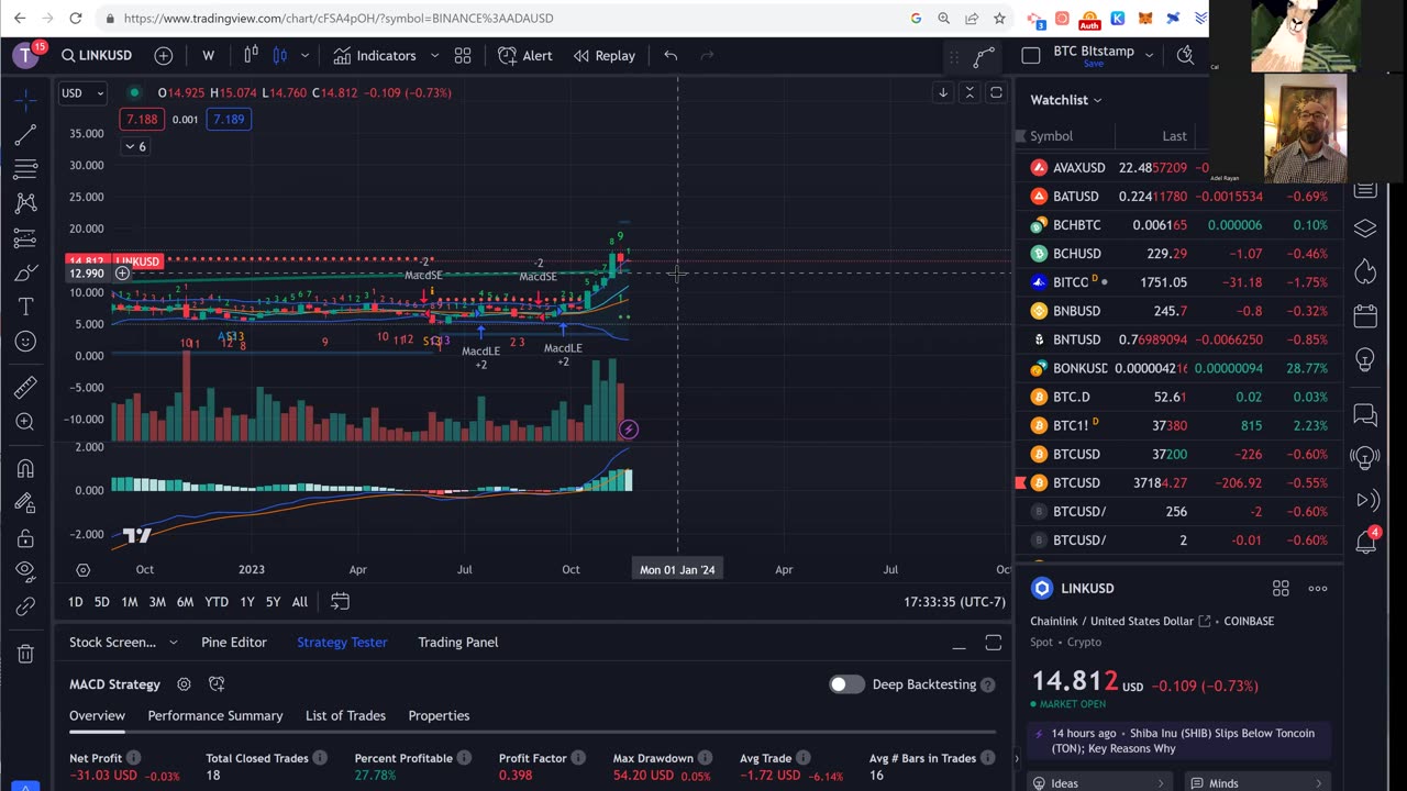 Crypto Rambling and some TA about Chainlink!