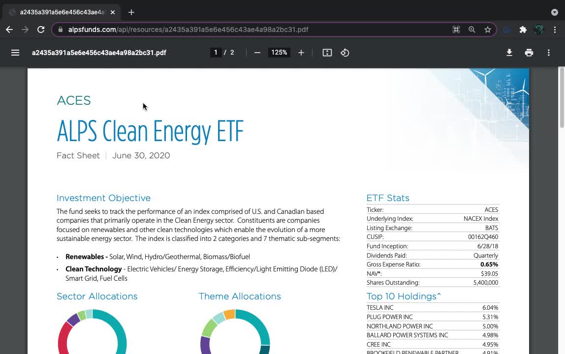 ACES ETF Introduction (Clean Energy)