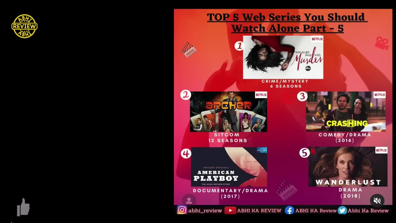 Top 5 WATCH ALONE Web Series in HINDI_Eng on Netflix, MX Player, Amazon Prime