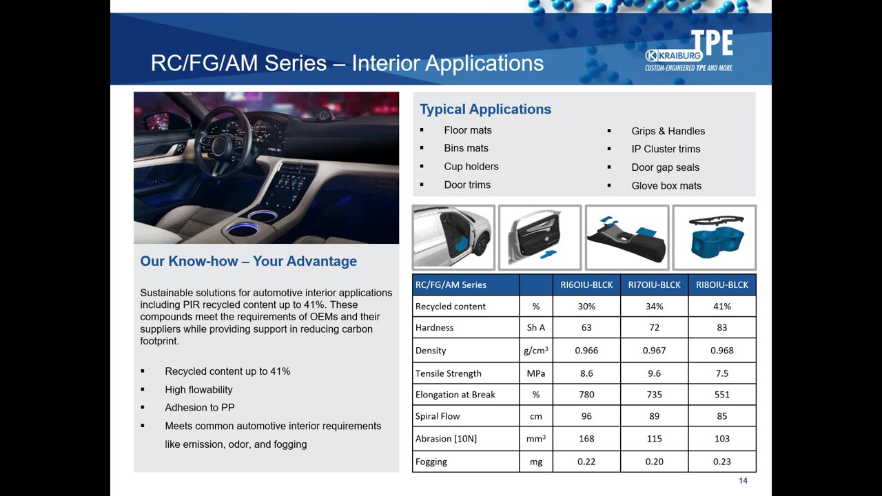 autotpo23-Steve-Cranney