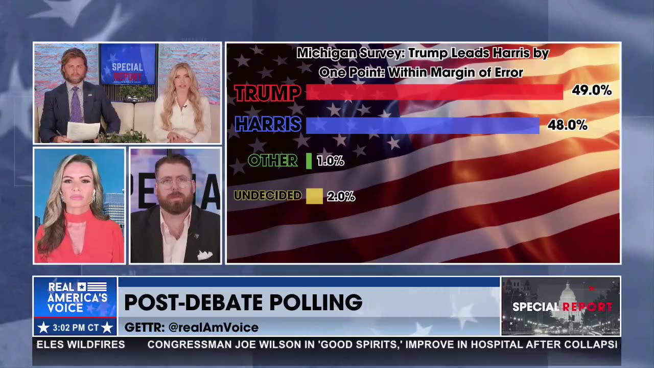 Post Debate Polling