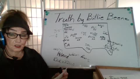 112424 11A(TX) TRUTH BY BILLIE BEENE ROGUE US GOV/MIL PLAN PRE-EMP STRIKE! US CITIES IN DANGER!